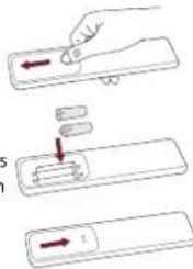 HISENSE HS205G - Sicherheitshinweise zu Akkus/Batterien - 1