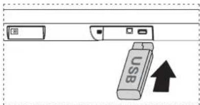 HISENSE HS205G - USB-användning - 1