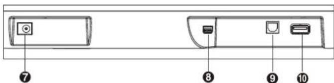 HISENSE HS205G - +/-(Vol+/Vol-)Taste - 1