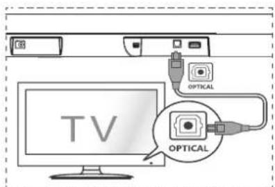 HISENSE HS205G - LidhajemeprizENOPTICAL - 1