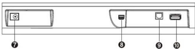 HISENSE HS205G - +/-(Vol+/Vol-) tlačidla - 1