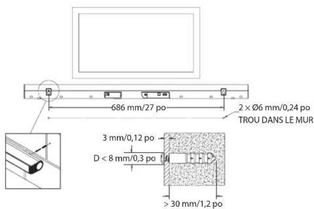 HISENSE HS205G - Remarques: - 1