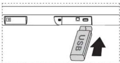 HISENSE HS205G - Obstuga paminsci USB - 1
