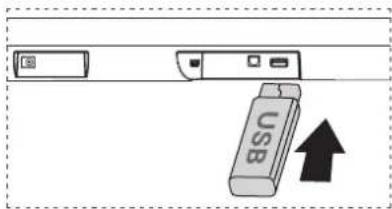 HISENSE HS205G - Funkzionimi i USB-sö - 1