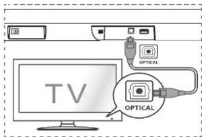 HISENSE HS205G - Hisense - 1