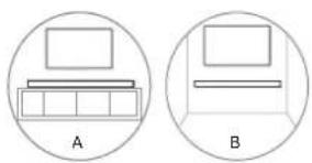 HISENSE HS205G - Placement - 1