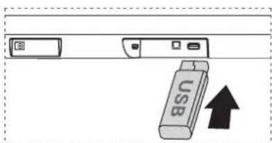 HISENSE HS205G - Používanie USB - 1