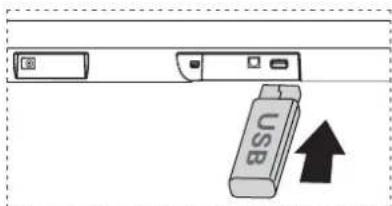 HISENSE HS205G - Uporaba USB - 1