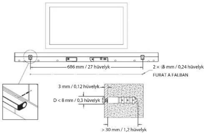 HISENSE HS205G - Megjegyzes: - 1