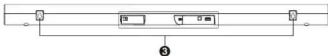 HISENSE HS205G - LED-indikatorer - 1
