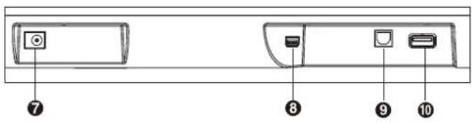 HISENSE HS205G - +/-(Vol+/Vol-) knappar - 1