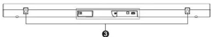HISENSE HS205G - Indicators LED - 1