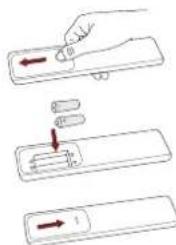 HISENSE HS205G - Forholdsregler vedrorende batterier - 1