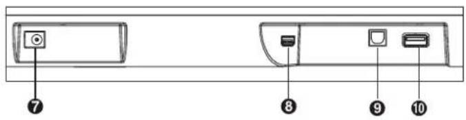 HISENSE HS205G - (LAHDE)-painike - 1