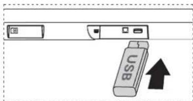 HISENSE HS205G - Fonctionnement USB - 1