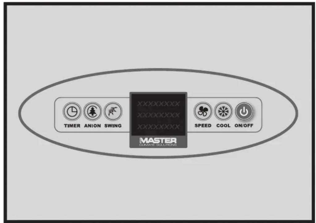 TIMER ANION SWING XXXXXXXXX XXXXXXXXX XXXXXXXXX SPEED COOL ON/OFF MASTER CINATE SOLUTIONS