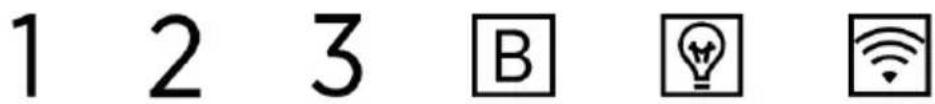 ROSIERES RTSI9CBK5XWIFI - DESCRIPTION OF COMPONENTS - 1
