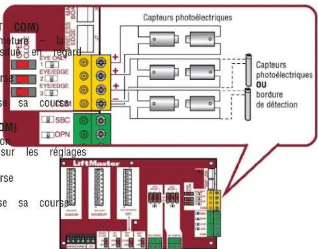 LIFT-MASTER SL585UL - Carte d'extension - 1