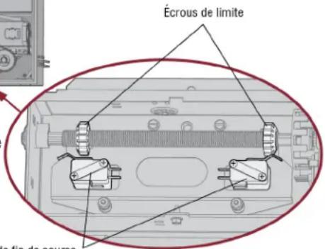 LIFT-MASTER SL585UL - Réglage des limites - 3
