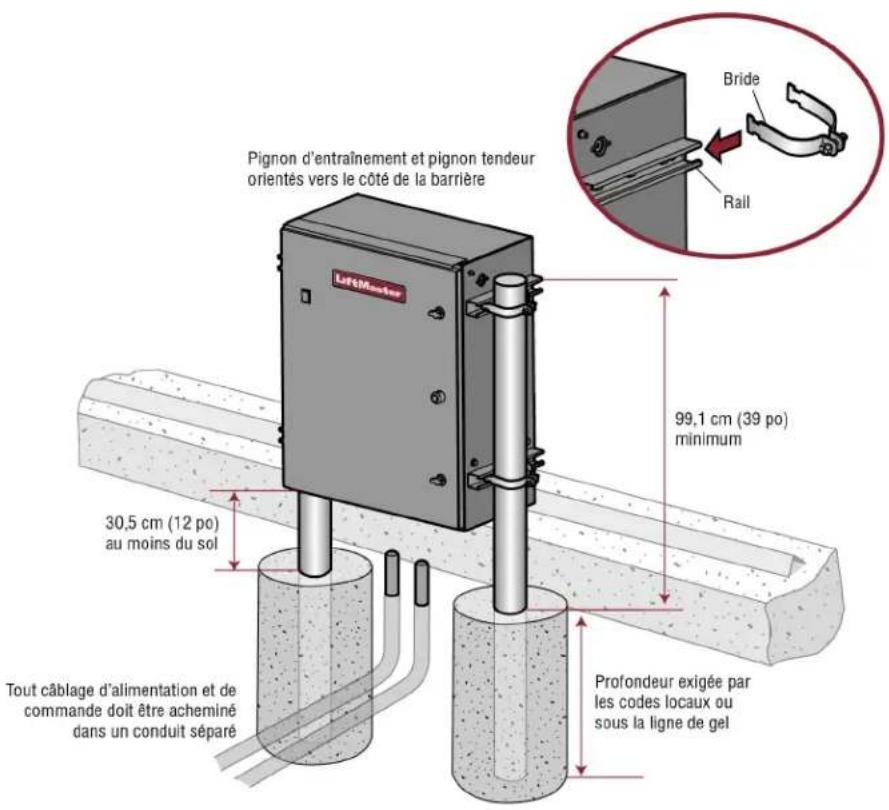 LIFT-MASTER SL585UL - Rétrocompatibles. - 3