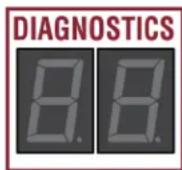 LIFT-MASTER SL585UL - Affichage de diagnostic - 1