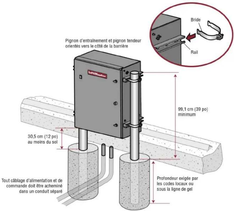 LIFT-MASTER SL585UL - Installation avec rails réglables - 2