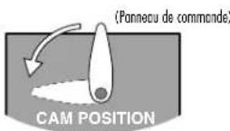 LIFT-MASTER MATDCBB - Commutateur DIP s1-8 - 1