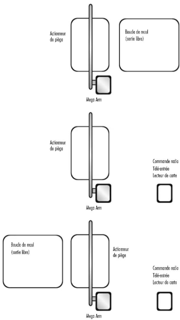 LIFT-MASTER MATDCBB - Direction DOUBLE COMME entrée ou SORTIE LIBRE - 1
