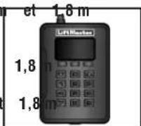 LIFT-MASTER LMWEKITU - Bordures surveillées à large profil liftmaster (1,2 m, 1,5 [4, 5 et 6 pi]) - 1