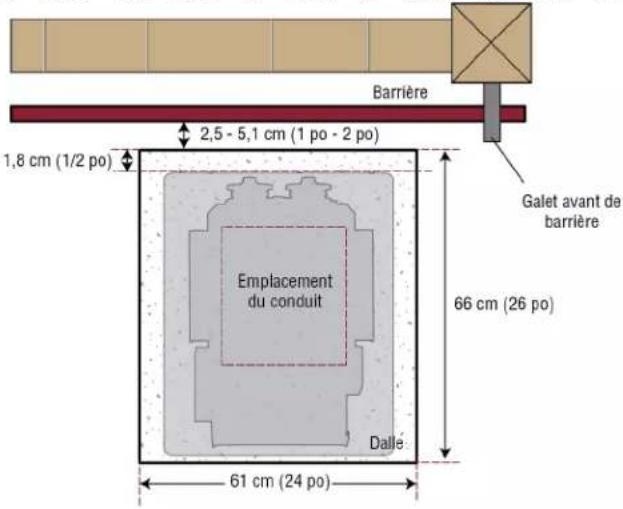 LIFT-MASTER LMWEKITU - Étape 1 détermination de l'emplacement de l'actionneur - 1