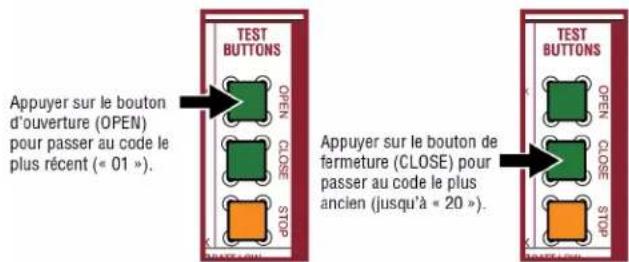 LIFT-MASTER LMWEKITU - Pour défiler jusqu'aux codes enregistrés - 1
