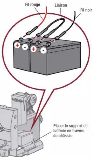 LIFT-MASTER LMWEKITU - Batterie 7AH - 1