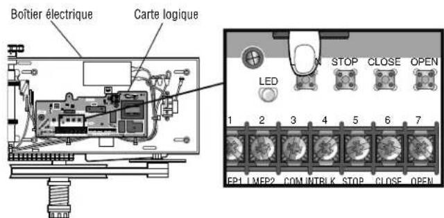 LIFT-MASTER MH5011U - Pour effacer TOUTES les télécommandes - 1