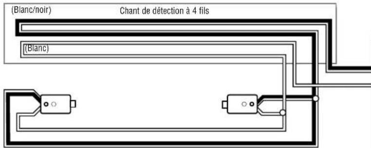 LIFT-MASTER MH5011U - Configuration des dispositifs de sécurité en OPTION - 5