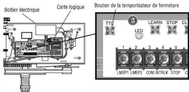 LIFT-MASTER MH5011U - Pour vérifier le réglage de la temporisateur de fermeture (TTC) - 1
