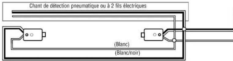 LIFT-MASTER MH5011U - Configuration des dispositifs de sécurité en OPTION - 3