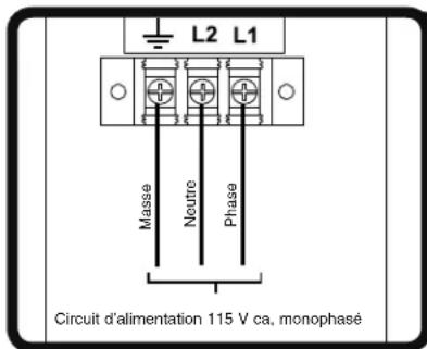 LIFT-MASTER MH5011U - Distance - 3