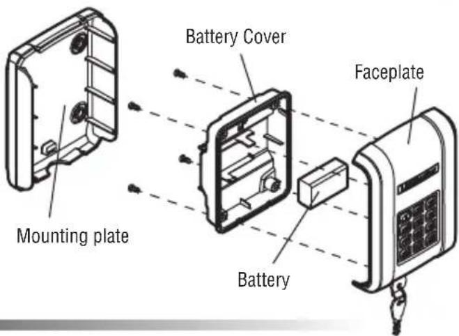 LIFT-MASTER KPW5 - WARNING - 1