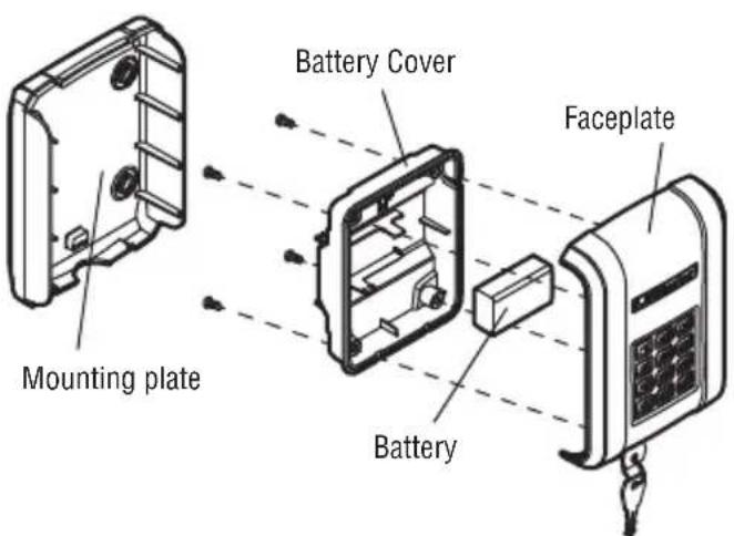 LIFT-MASTER KPW5 - WARNING - 2