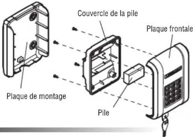 LIFT-MASTER KPW5 - Mode festif (barrière tenue en position ouverte) - 2