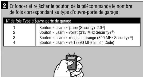 LIFT-MASTER 953EV - Programmation de la télécommande (953EV, 953EV-P2, 953EVC et 953EVC-P2) - 8