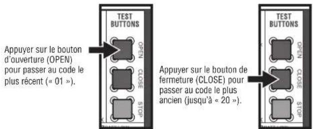 LIFT-MASTER HCT16 - Pour défiler jusqu'aux codes enregistrés - 1