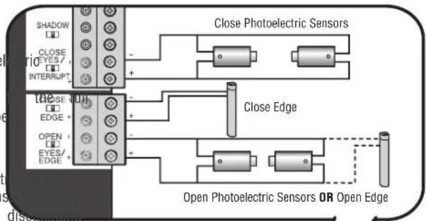 LIFT-MASTER HCT16 - OPEN EYES/EDGE - 1