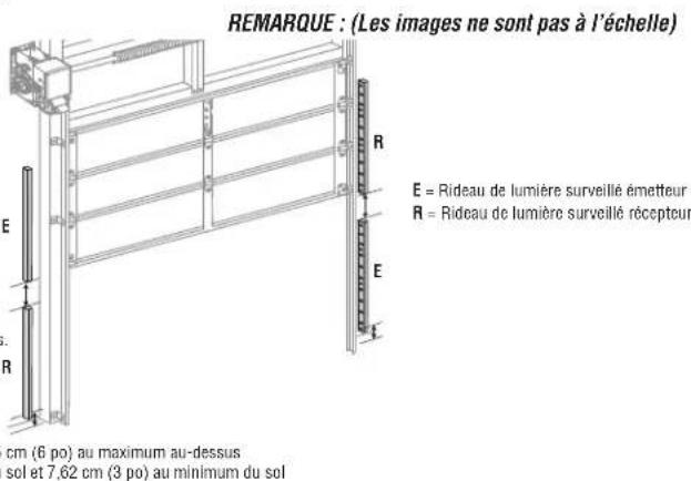 LIFT-MASTER LC36M41 - Installer deux ensembles de rideaux de detection lumineux - 1