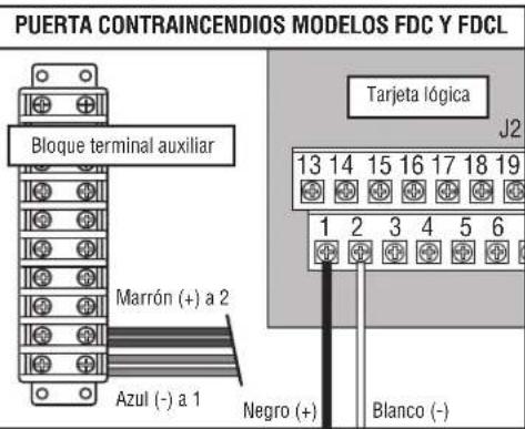 LIFT-MASTER LC36M41 - CABLEADO DE ALIMENTACION - 6