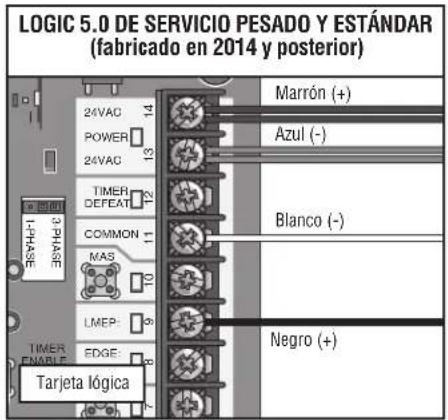 LIFT-MASTER LC36M41 - CABLEADO DE ALIMENTACION - 1