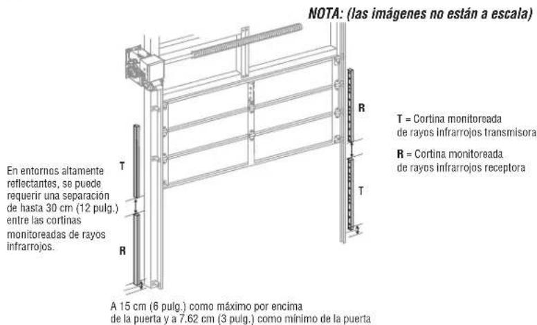 LIFT-MASTER LC36M41 - INSTALACION DE DOS JUEGOS DE CORTINAS DE LUZ MONITOREADA - 1