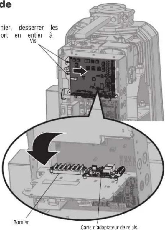 LIFT-MASTER HDSW24UL - Accès à la carte d'adaptateur de relais et au bornier - 1