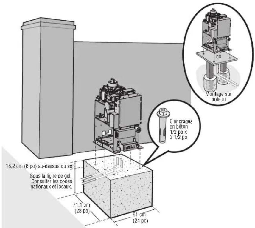 LIFT-MASTER HDSW24UL - Étape 2 dalle en béton et fixation de l'actionneur - 1