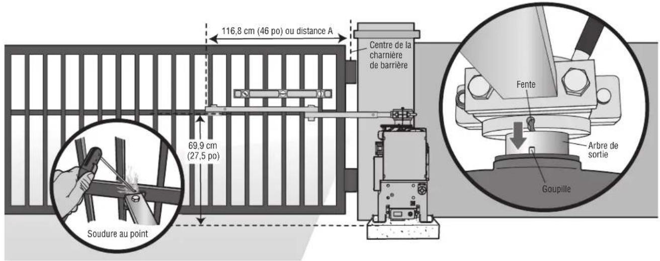 LIFT-MASTER HDSW24UL - Étape 3 positionnement du support de la barrière - 1